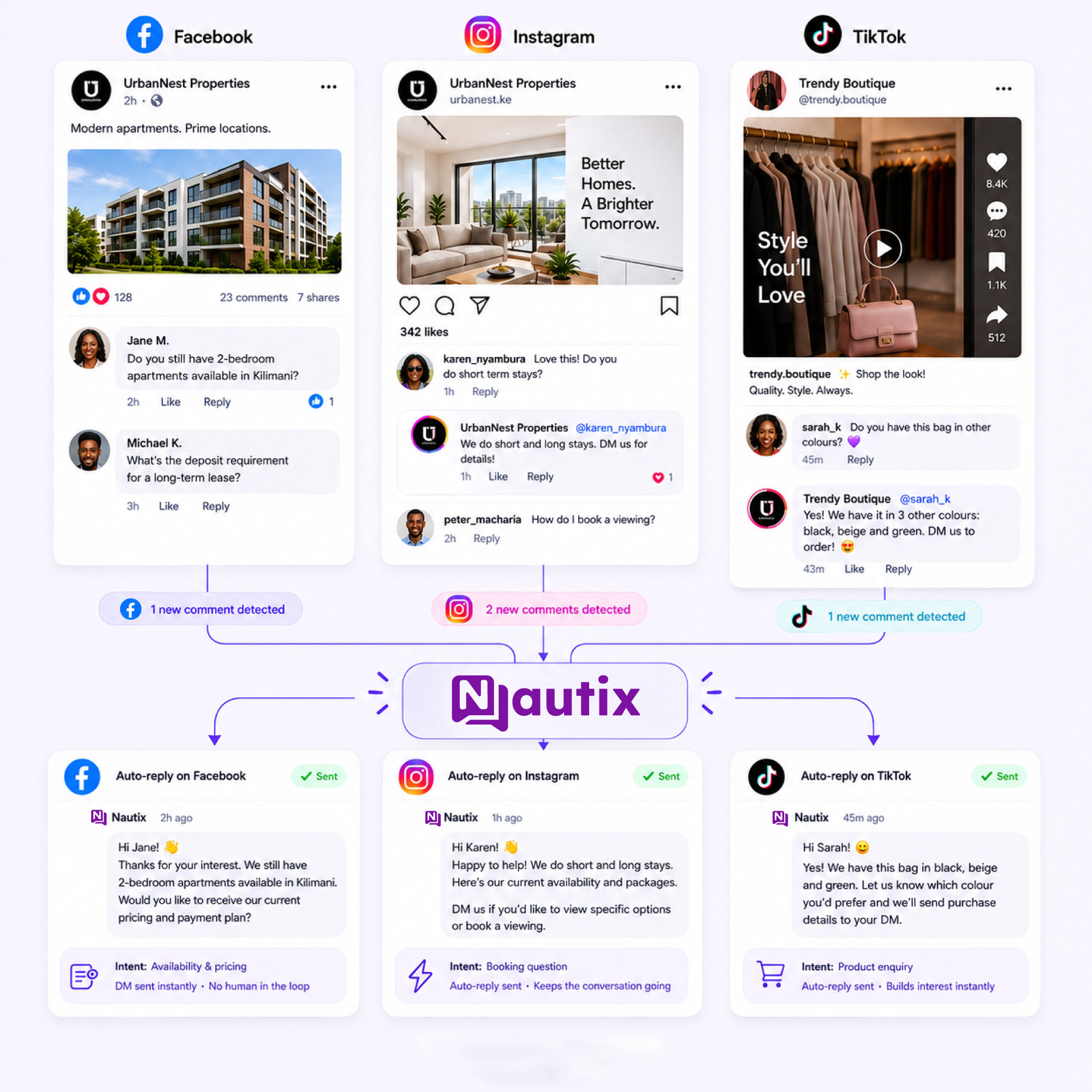 Nautix comment monitoring